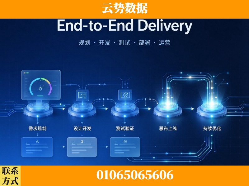 嘉峪关-End-to-End Delivery